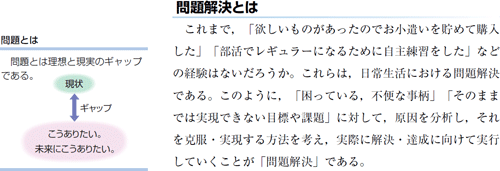 図２　日本文教出版「情報の科学」p.90より