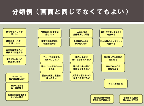 図９　架空の意見が書かれたカードを分類した例