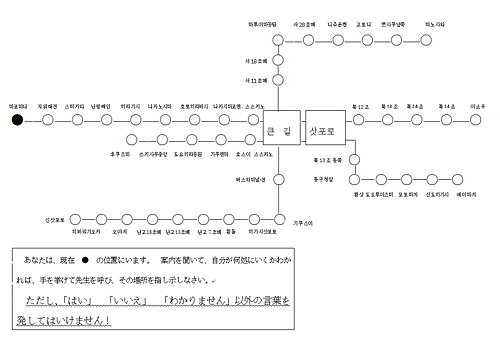 図６　路線図の裏面（一部）