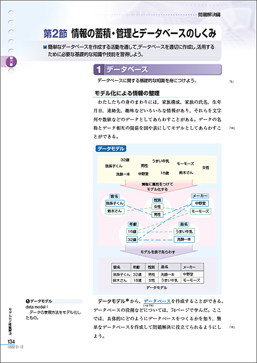 図２　日本文教出版「情報の科学」p.134