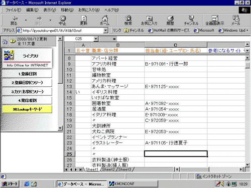 職業のデータベース