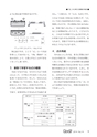 RooT No.14