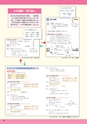 RooT No.16 教科書特集号