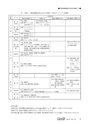 RooT No.18
