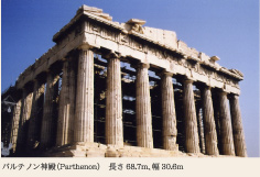 画像：パルテノン神殿（Parthenon） 長さ68.7m、幅30.6m