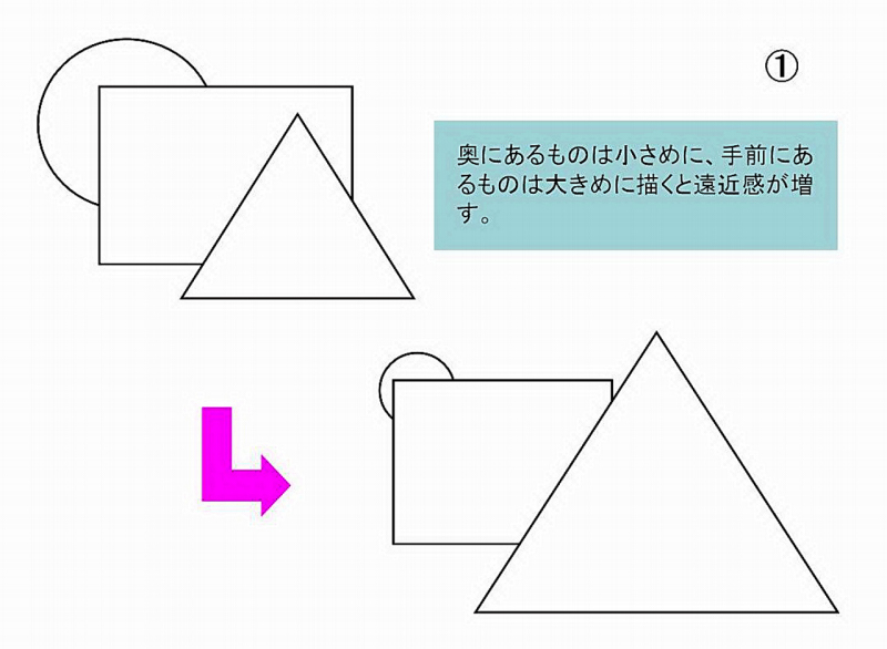 ものの大小１