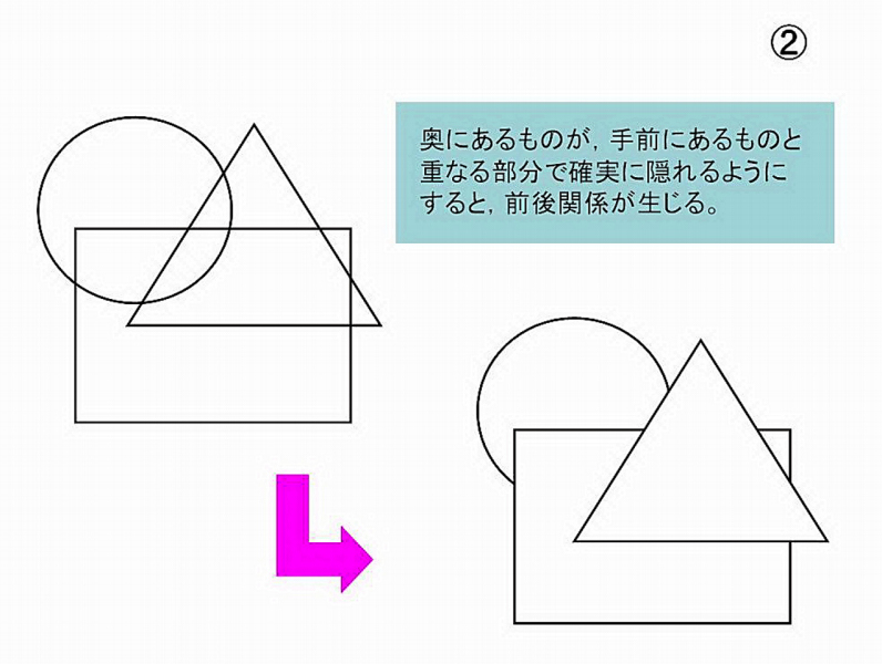 ものの大小２