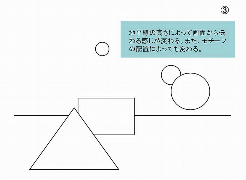 ものの大小３