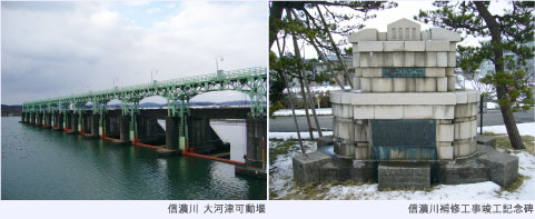 画像：信濃川大河津可動堰と信濃川補修工事竣工記念碑