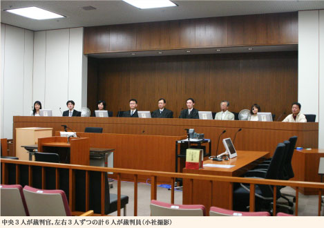 中央３人が裁判官。左右３人ずつ（計６人）が裁判員。