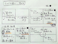 図画工作の授業（3）～評価方法のいろいろ