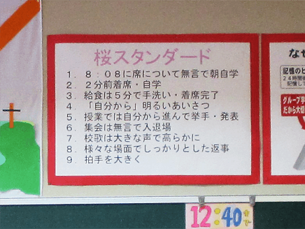 道徳科の指導 ―自己を見つめる―