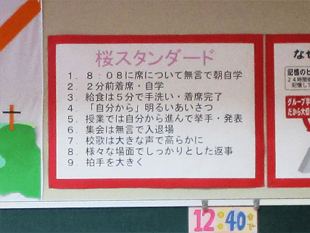 道徳科の指導　―自己を見つめる―