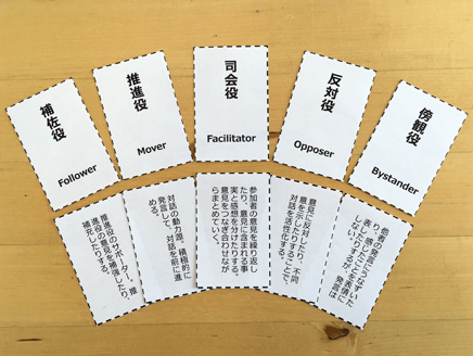 「ラウンド・ダイアローグ(役割交代鑑賞)」