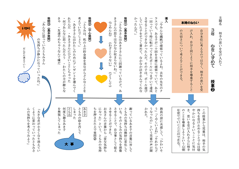 授業の実際と課題心をしずめて第3学年｜小学校 道徳｜my実践