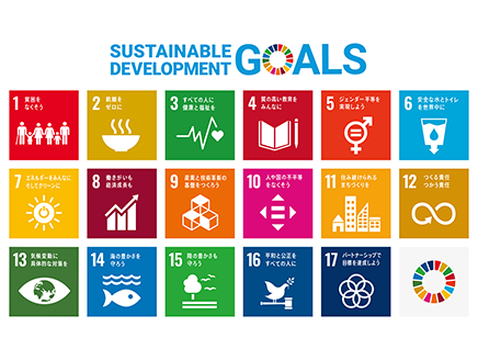 SDGsと人権教育のつながり