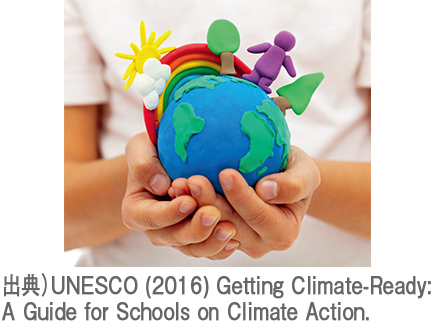 ESDと気候変動教育（その4）　いざ、気候アクションへ！