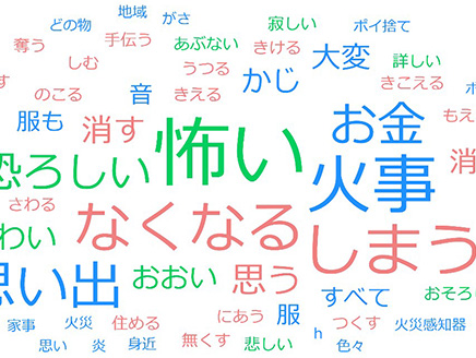 「火事からくらしを守る」（第3学年）