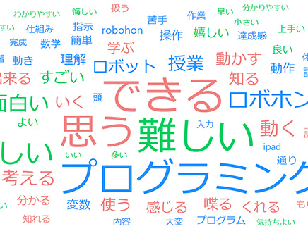 情報Ⅰ　（3）コンピュータとプログラミング「アルゴリズムとプログラム」（第3学年）