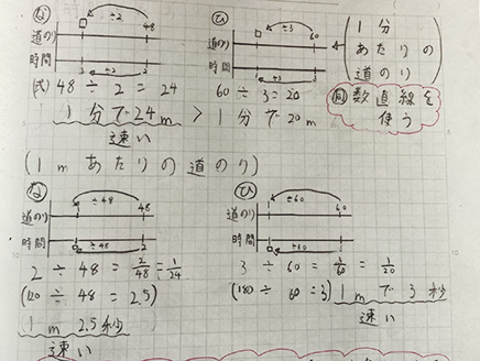 単位量あたりの大きさ〔こみぐあいなどの比べ方を考えよう〕（第5学年）