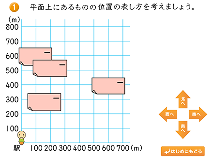 直方体と立方体（第4学年）