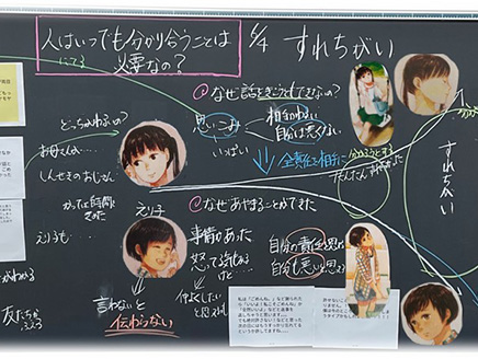 自分事の学びをデザインする道徳授業実践～ICTによる相互参照可能な道徳日記の活用～「すれちがい」（第5学年）