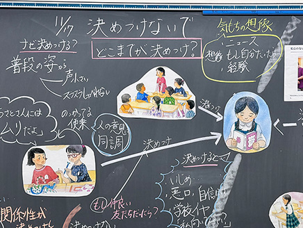 自己を見つめる学びをデザインする道徳授業実践～メンチメーターによる思考の変容の自覚～「決めつけないで」（第4学年）