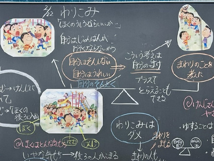 思考を顕在化し吟味し合う道徳授業実践～Padletによる相互参照・相互交流の環境の構築～「わりこみ」（第2学年）