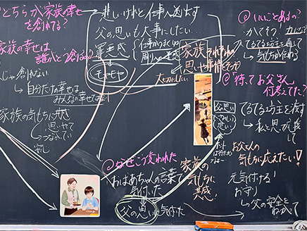 自己の生き方についての考えを深める学習の実現～自己の判断を問うことを通して～「初めてのアンカー」（第6学年）