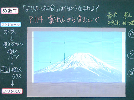仲間との対話を通して道徳的価値に迫る道徳科の授業(第1学年)