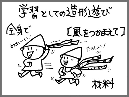 【あべ先生に聞く！図工のABC】造形遊びの評価が分かりません。