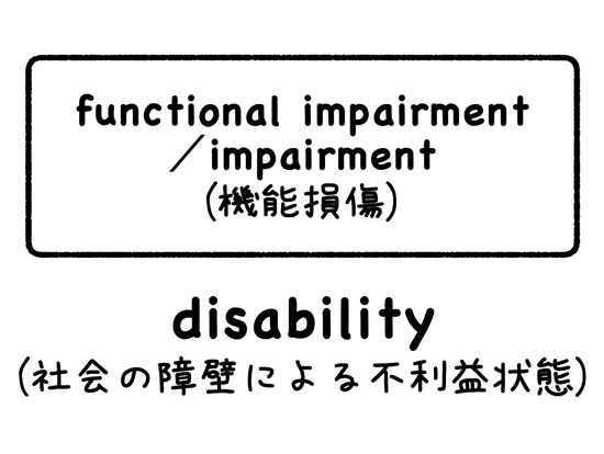 「機能損傷」と「障害」――「障害の人権モデル」とは何か？（その1）