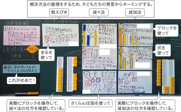 ひきざん 第１学年 小学校 算数 My実践事例 日本文教出版