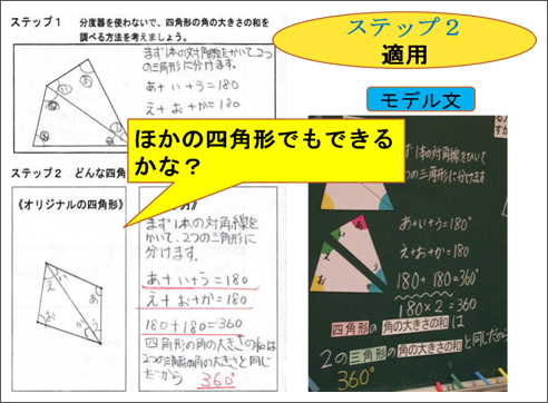 重なる形と図形の角を調べよう 図形の角と合同 第５学年 小学校 算数 My実践事例 日本文教出版