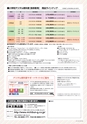 平成27年度版 小学校デジタル教科書パンフレット