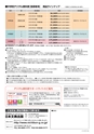平成28年度版 中学校デジタル教科書パンフレット
