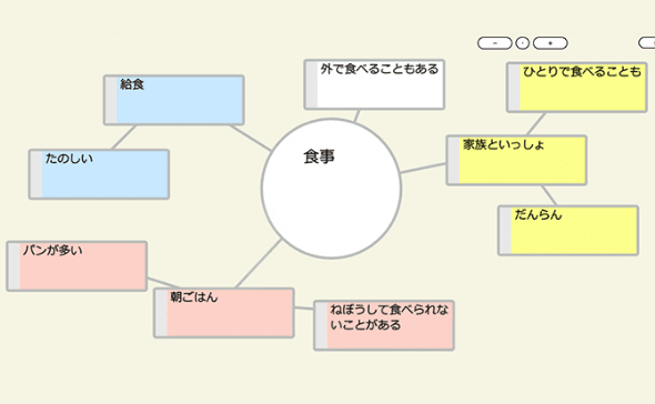 中学社会　公民的分野 教師用指導書　日本文教出版 日本文教出版 令和7年4月新刊 中学教科書 中学社会 公民的分野