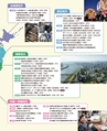 令和3年度版「中学社会 地理的分野」内容解説資料