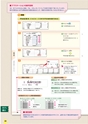 高等学校「情報科」教科書　ダイジェスト版