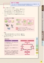 高等学校「情報科」教科書　ダイジェスト版