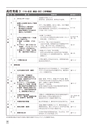 平成30年度版 高校美術 内容解説資料（別冊）