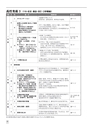 令和3年度版 高等学校美術･工芸教科書 内容解説資料（別冊）