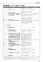 令和3年度版 高等学校美術･工芸教科書 内容解説資料（別冊）