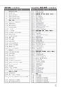 令和3年度版 高等学校美術･工芸教科書 内容解説資料（別冊）